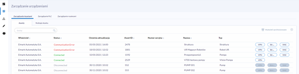 Unicloud-konfiguracja