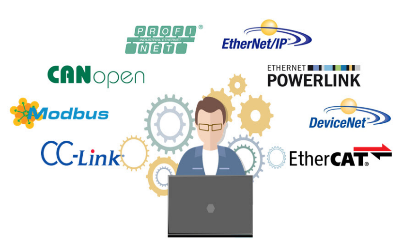 protocols