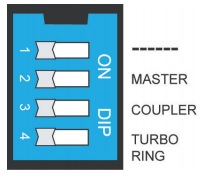 DIP switches
