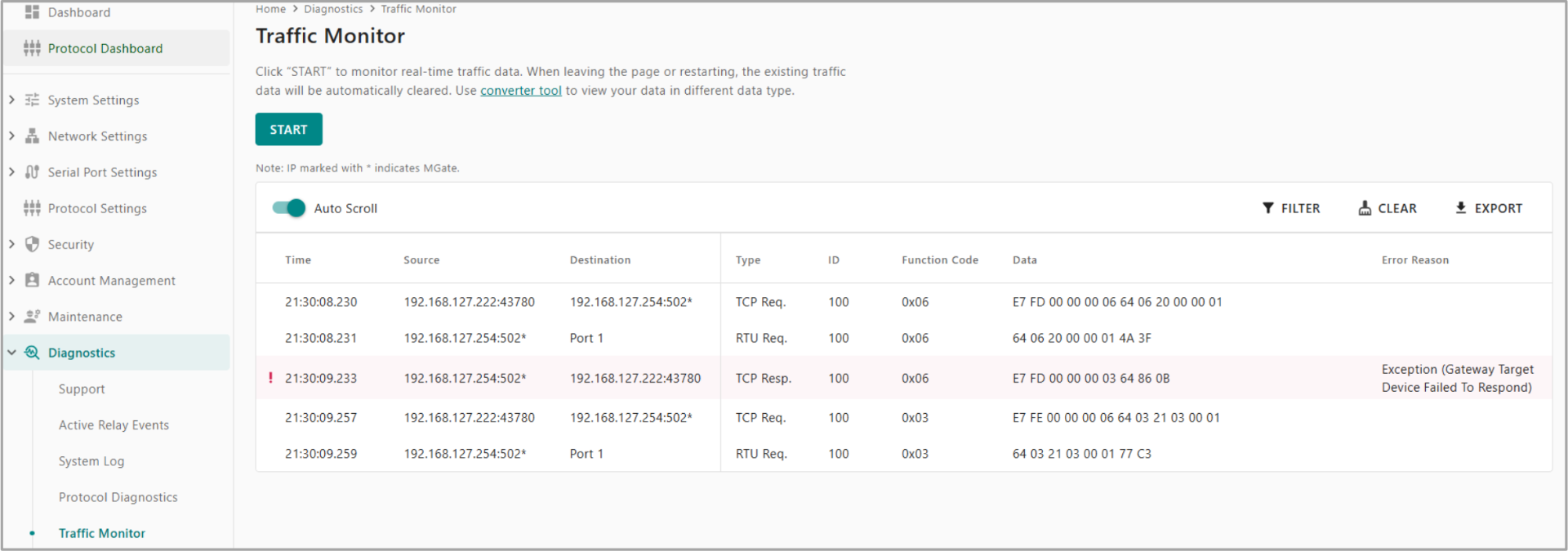 Monitor ruchu modbus