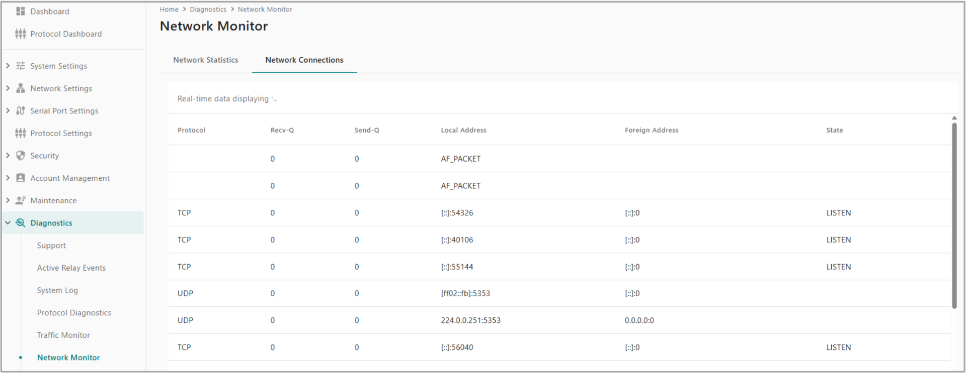 Aktywne połączenia