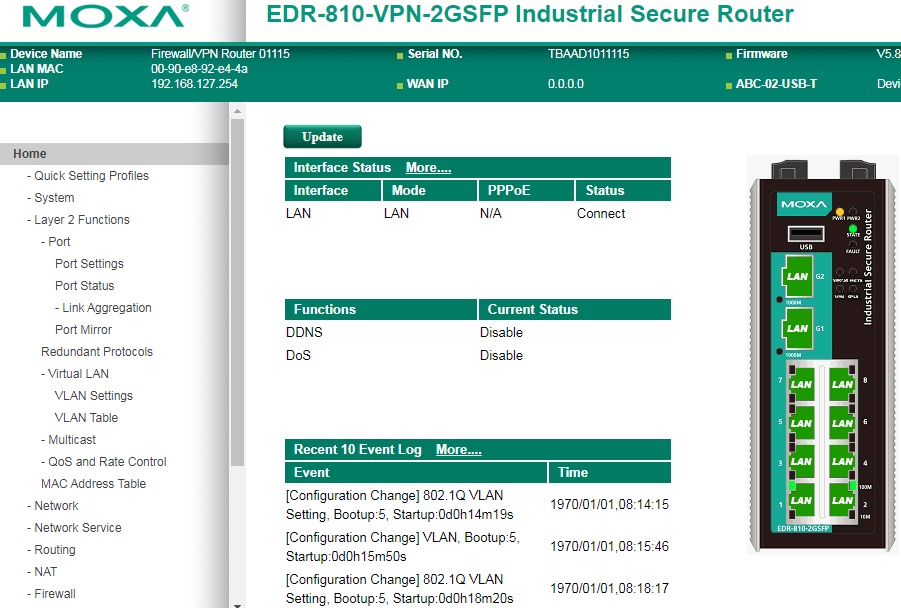 EDR-810 overview