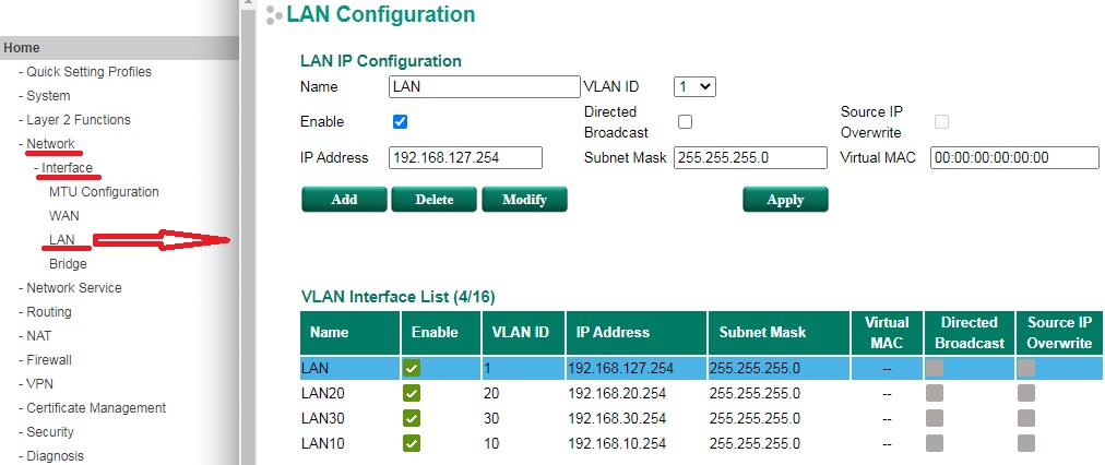 EDR-810 router na patyku interfejsy L3