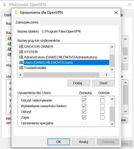 uprawnienia