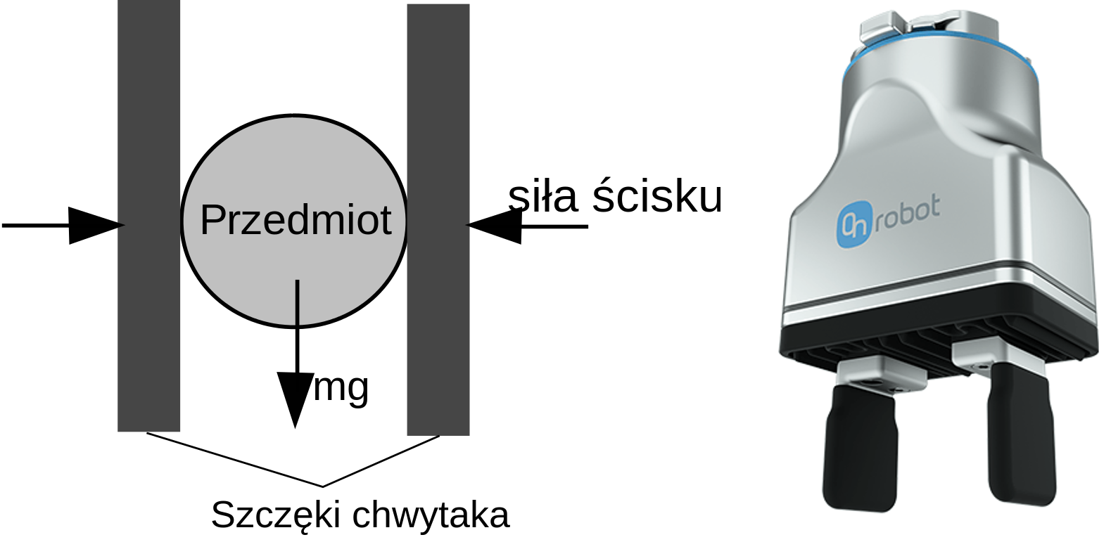 Chwytak siłowy – schemat i chwytak OnRobot 2FG7