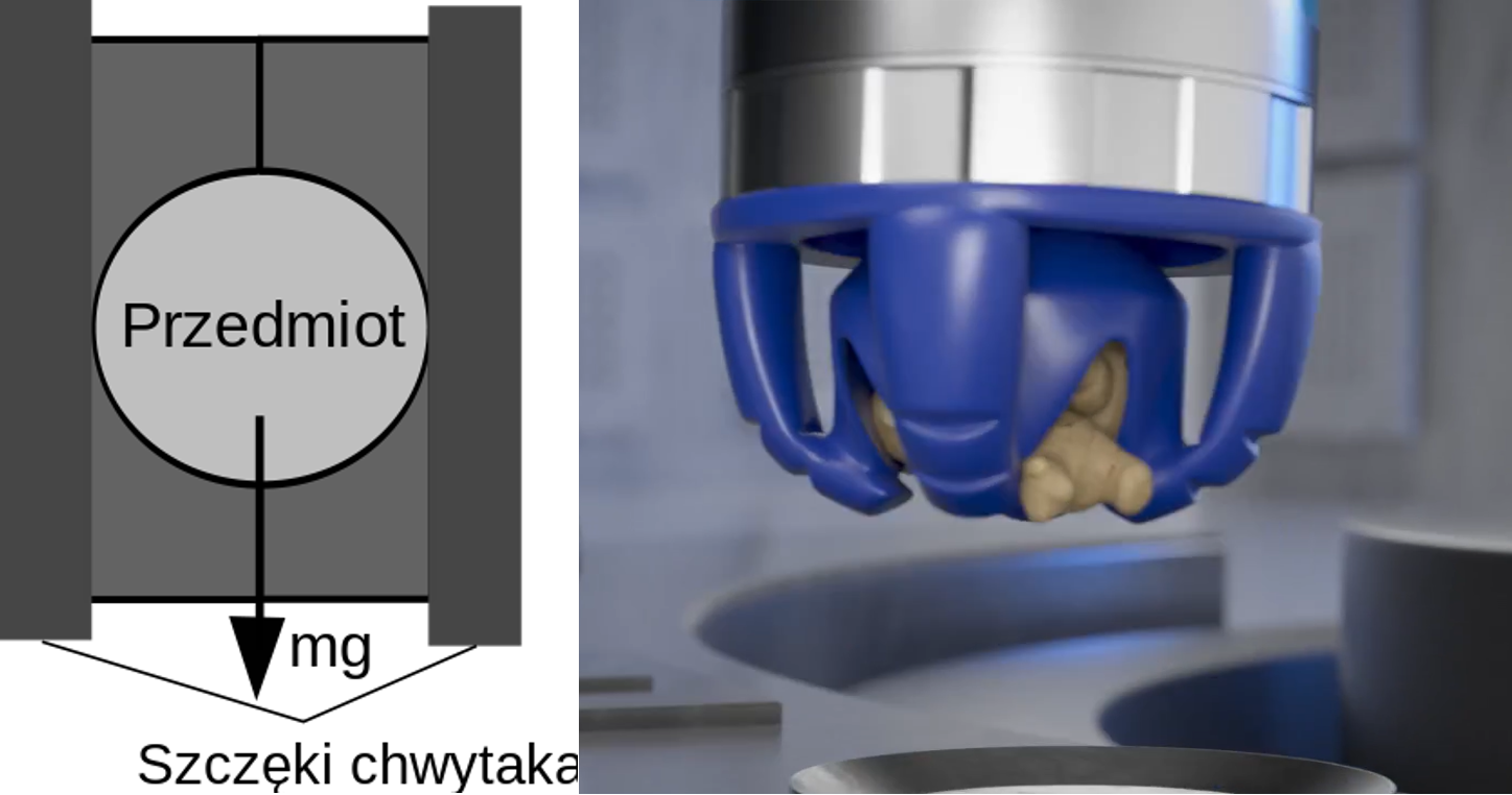 Chwytak kształtowy – schemat i chwytak OnRobot Soft Gripper