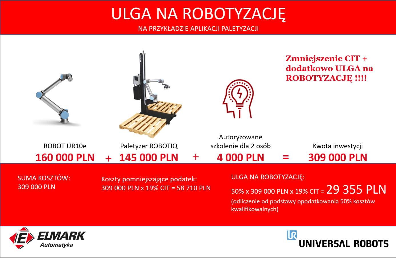 Ulga na robotyzację - przykład