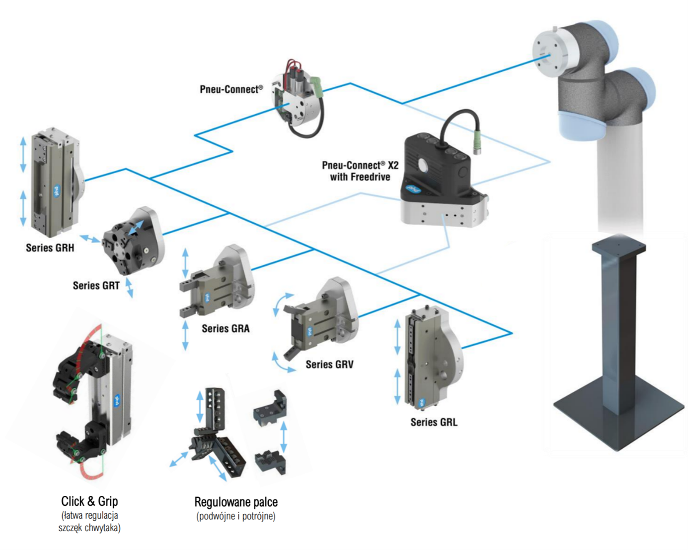Zestaw Pneumatic Complex