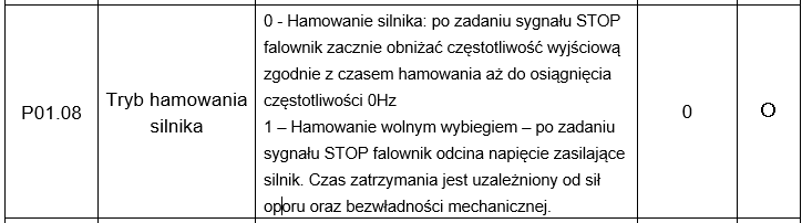 Hamowanie wolnym wybiegiem w przemienniku częstotliwości Unitronics