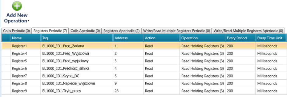 Konfiguracja periodycznego odczytu parametrów pracy falownika EL1000 (częstotliwość, napięcie DC) przez Modbus RTU.