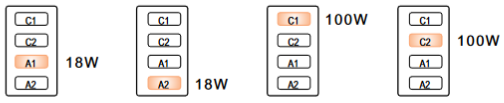 NGE100 ładowaka USB 100W PD 3.0 Power delivery