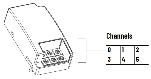 Schemat modułu Trimpot
