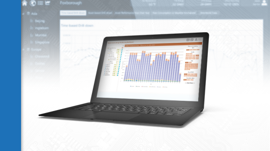 zarządzanie energią