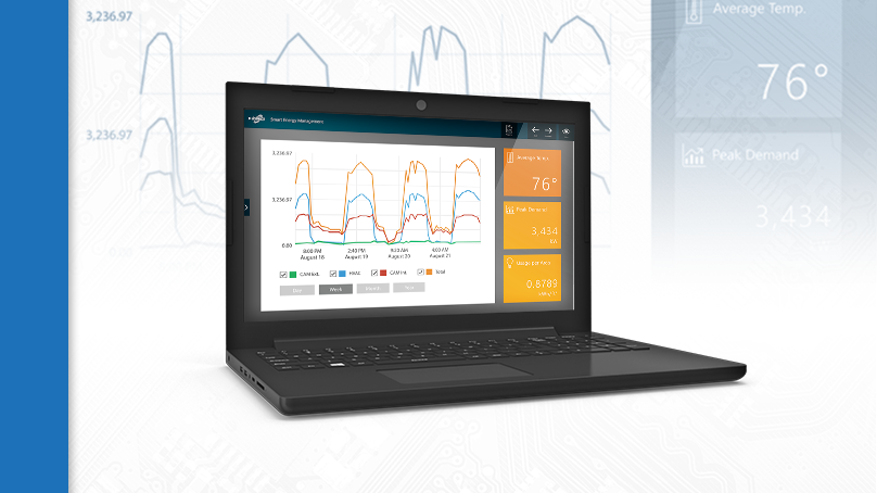 Czym jest ICONICS Energy Management?