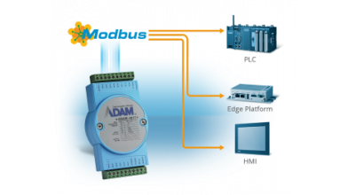 Konfiguracja modułu ADAM-4017+ (8 wejść analogowych) z obsługą protokołu Modbus/RTU