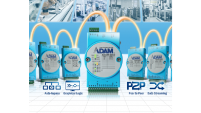 ADAM-6200: inteligentne moduły I/O do sieci Ethernet