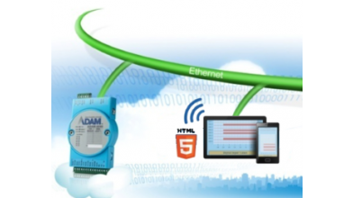 Przykładowe aplikacje: ADAM-6266 w układzie wentylacji pomieszczenia