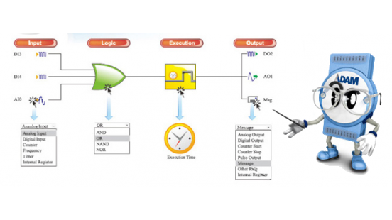 P2P i GCL - funkcje modułów I/O z serii ADAM-6000