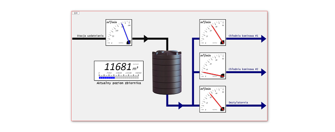 Wykorzystanie serwera WWW w module ADAM-6217