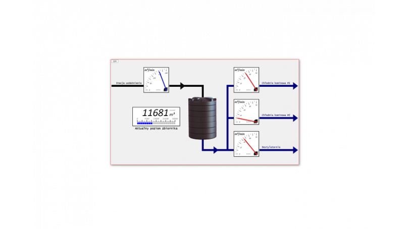 Wykorzystanie serwera WWW w module ADAM-6217