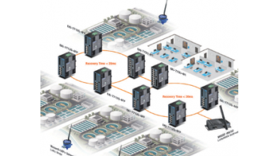 Funkcje zarządzalnych switchy z serii EKI firmy Advantech