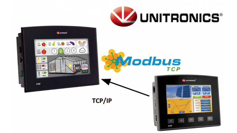 MODBUS-TCPIP-dla-PLC-serii-Vision-i-Samba-główne