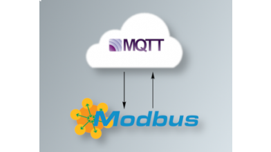 Jak przesłać Modbus do chmury
