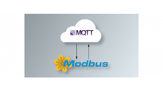 Jak przesłać Modbus do chmury