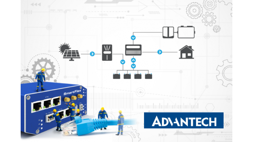 Monitoring infrastruktury - energetyka solarna
