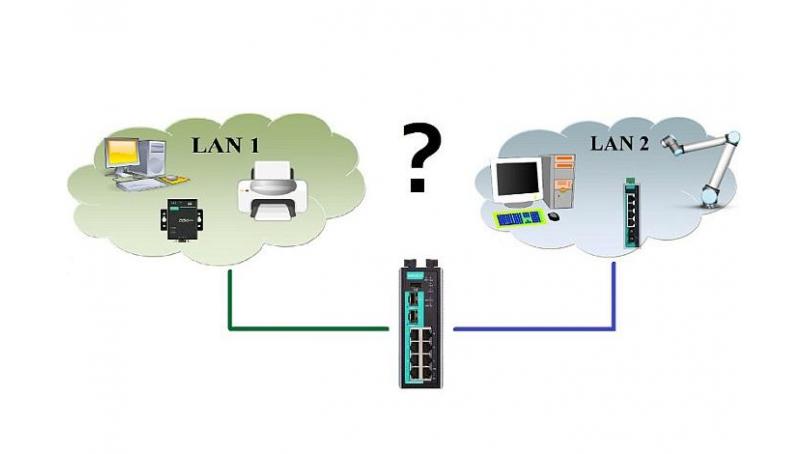 Dołączanie wydzielonej sieci ethernetowej do sieci zakładowej z wykorzystaniem routera EDR-810