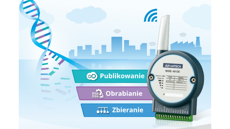 Moduły I/O WISE-4000 - Pomiary i akwizycja danych w systemach IoT