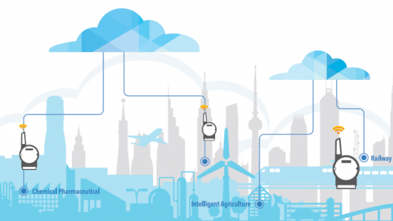 Wykorzystanie mechanizmu CORS w modułach bezprzewodowych serii WISE