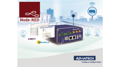 Routery komórkowe w aplikacjach Node-RED