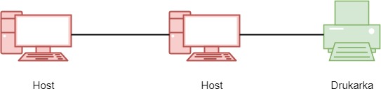 prostasiec
