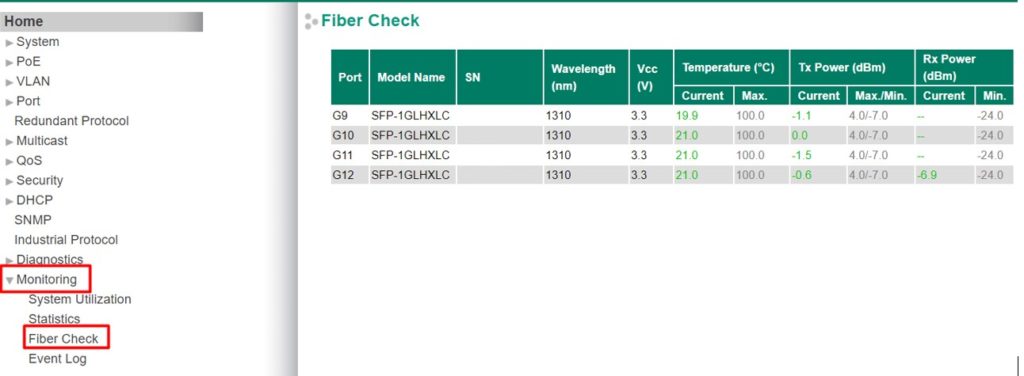 Podgląd funkcji Fiber Check