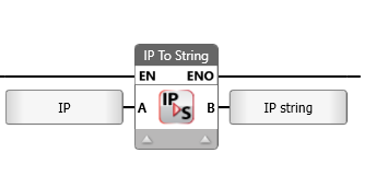 UniLogic IP to String