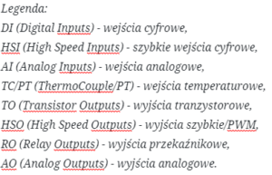 Prosty sterownik PLC - legenda 