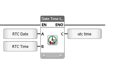 RTC Utc UniLogic