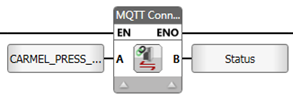 Protokół MQTT w środowisku Unilogic