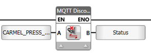 Protokół MQTT w środowisku Unilogic