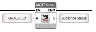 Protokół MQTT w środowisku Unilogic