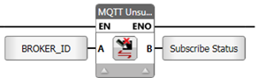 Protokół MQTT w środowisku Unilogic