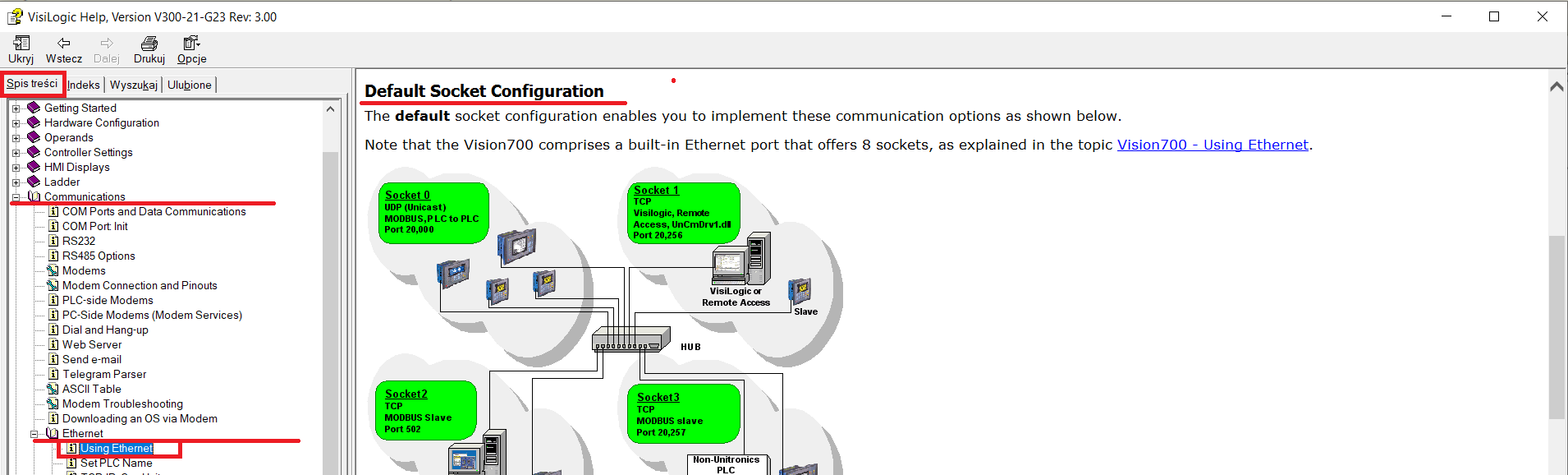 Pliki pomocy konfiguracji Ethernet dla PLC od Unitronics w środowisku VisiLogic