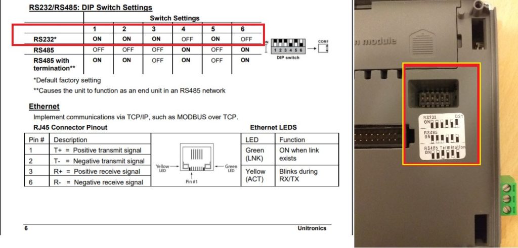 Konfiguracja DIP Switch dla sterownika V700