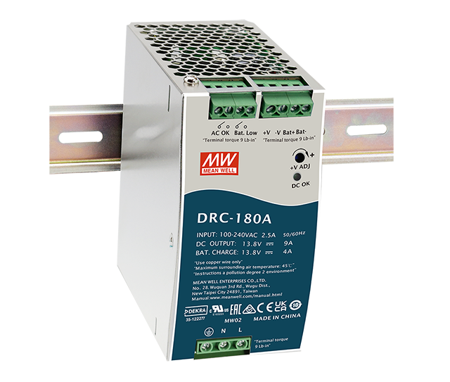 Zasilacze AC-DC