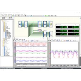 DASYLab