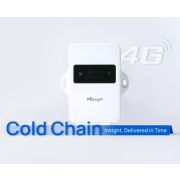 TS601/TS602