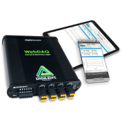 WebDAQ 904