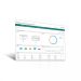 Security Dashboard Console