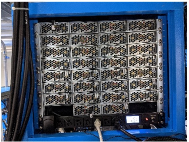 CANBus MEAN WELLpower supply